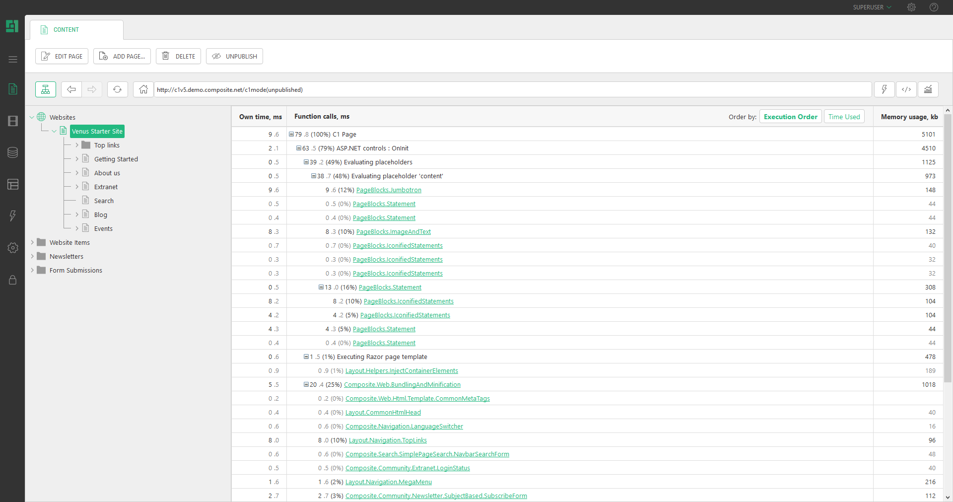 C1 Performance Report View